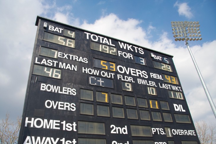 How Does Cricket Scoring Work